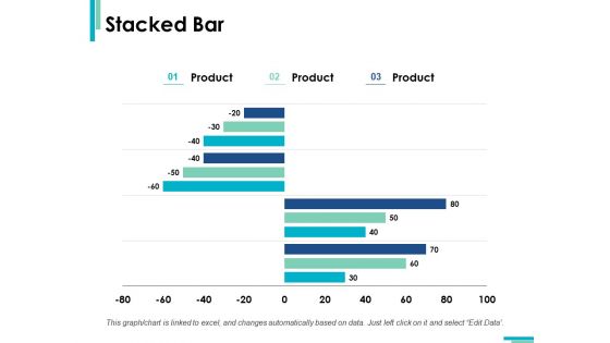 Stacked Bar Finance Marketing Ppt PowerPoint Presentation Summary Slide Download