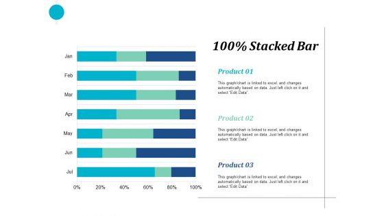 stacked bar finance ppt powerpoint presentation file layouts