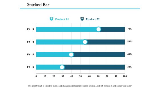 Stacked Bar Finance Ppt PowerPoint Presentation Icon Deck