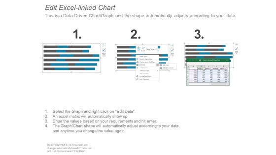 Stacked Bar Finance Ppt PowerPoint Presentation Icon Deck