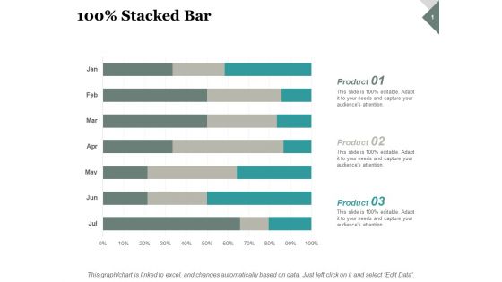 Stacked Bar Finance Ppt PowerPoint Presentation Ideas Good