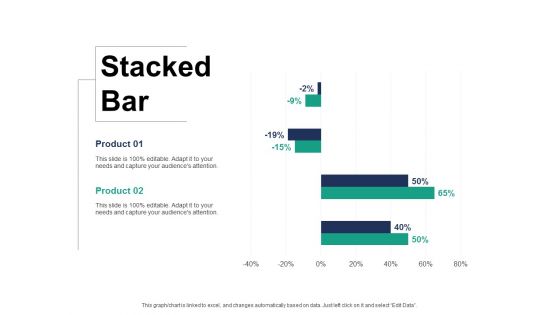 Stacked Bar Finance Ppt PowerPoint Presentation Infographics Grid