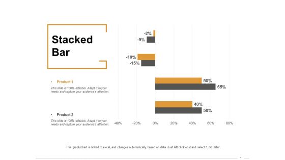 Stacked Bar Finance Ppt PowerPoint Presentation Infographics Outfit