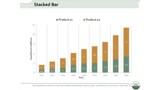 Stacked Bar Finance Ppt Powerpoint Presentation Inspiration Guide Stacked Bar Finance Ppt Powerpoint Presentation Inspiration Guide