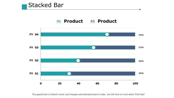 Stacked Bar Finance Ppt PowerPoint Presentation Outline Examples