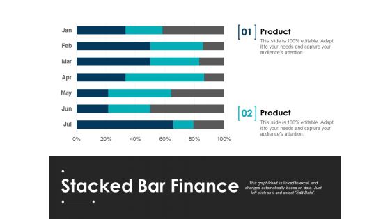 Stacked Bar Finance Ppt PowerPoint Presentation Styles Layout