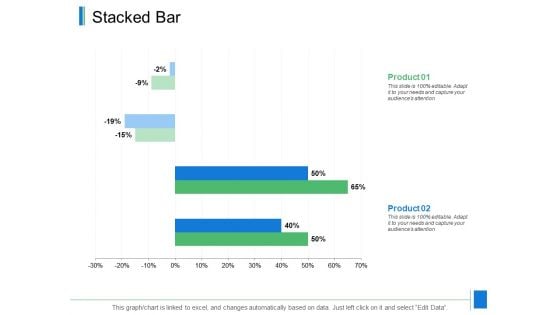 Stacked Bar Financial Ppt PowerPoint Presentation Outline Master Slide