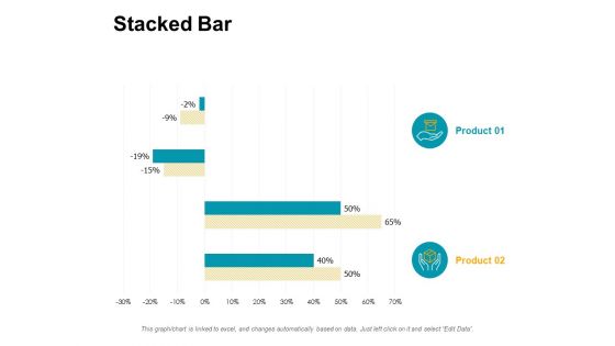 Stacked Bar Graphs Ppt PowerPoint Presentation Model Images
