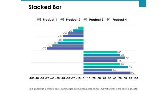 Stacked Bar Investment Ppt PowerPoint Presentation File Picture