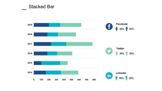 Stacked Bar Investment Ppt PowerPoint Presentation Ideas Graphics Tutorials