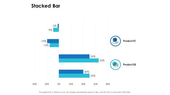 Stacked Bar Investment Ppt PowerPoint Presentation Ideas Pictures