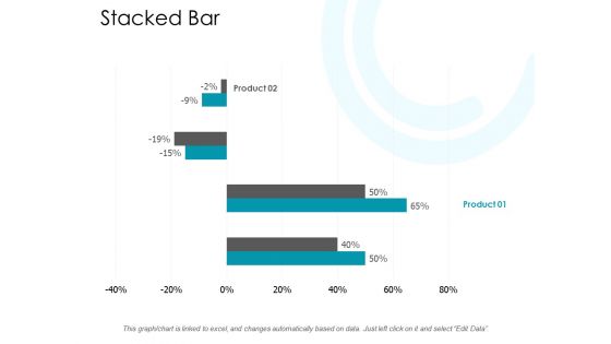 Stacked Bar Investment Ppt PowerPoint Presentation Summary Themes