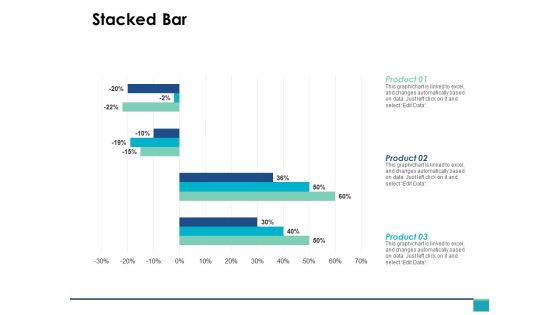 Stacked Bar Management Investment Ppt PowerPoint Presentation Sample Stacked Bar Management Investment Ppt PowerPoint Presentation Sample
