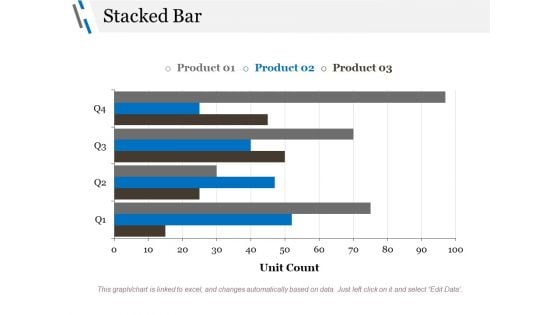 Stacked Bar Ppt PowerPoint Presentation File Backgrounds