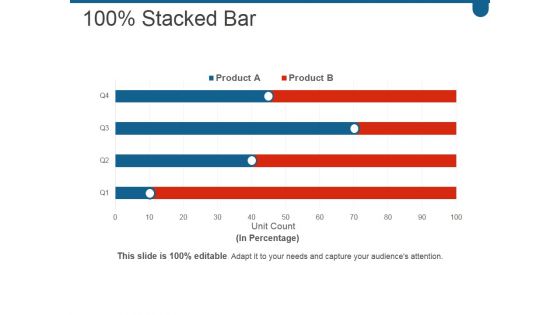 Stacked Bar Ppt PowerPoint Presentation File Graphics Example