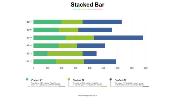 Stacked Bar Ppt PowerPoint Presentation File Guidelines