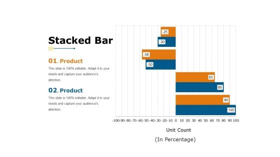 Stacked Bar Ppt PowerPoint Presentation File Sample