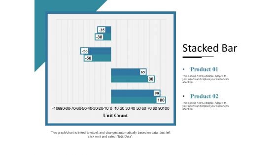 Stacked Bar Ppt PowerPoint Presentation Gallery Summary