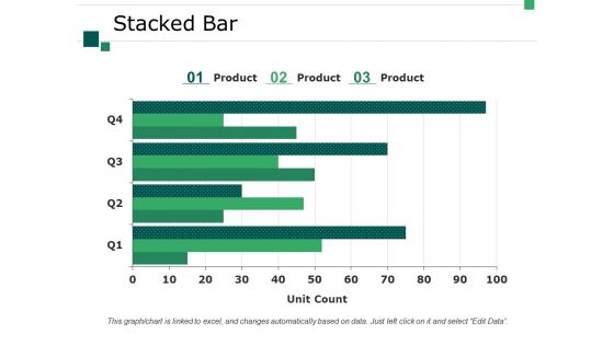 Stacked Bar Ppt PowerPoint Presentation Icon Deck