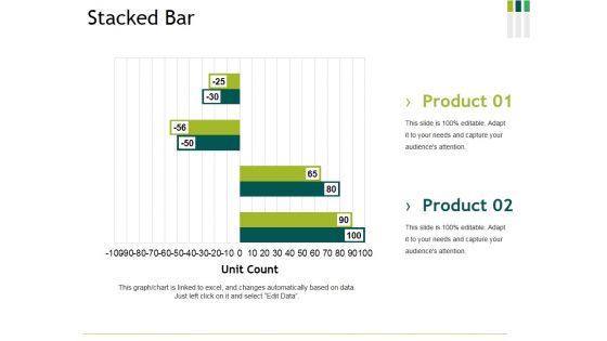 Stacked Bar Ppt PowerPoint Presentation Icon Demonstration