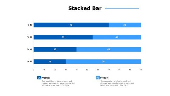 Stacked Bar Ppt PowerPoint Presentation Icon Diagrams