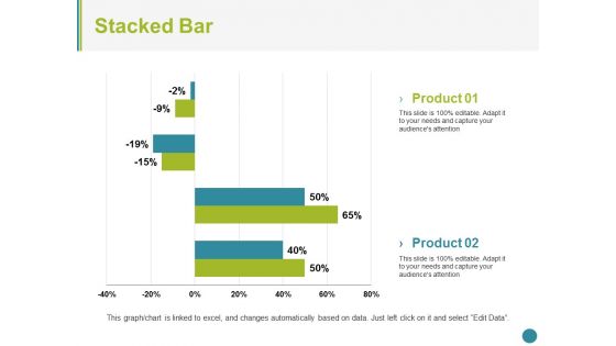 Stacked Bar Ppt PowerPoint Presentation Icon Objects