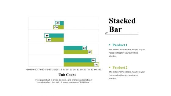 Stacked Bar Ppt PowerPoint Presentation Ideas Graphics Tutorials