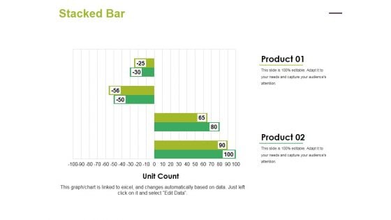 Stacked Bar Ppt PowerPoint Presentation Ideas Inspiration