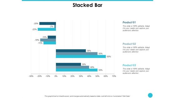 Stacked Bar Ppt PowerPoint Presentation Ideas Portfolio