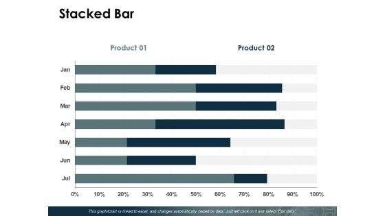 Stacked Bar Ppt PowerPoint Presentation Ideas Themes