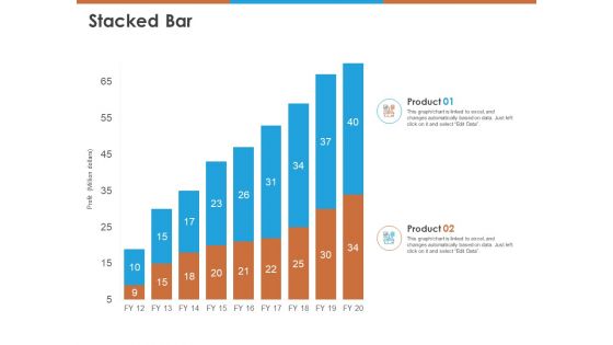 Stacked Bar Ppt PowerPoint Presentation Ideas Tips PDF