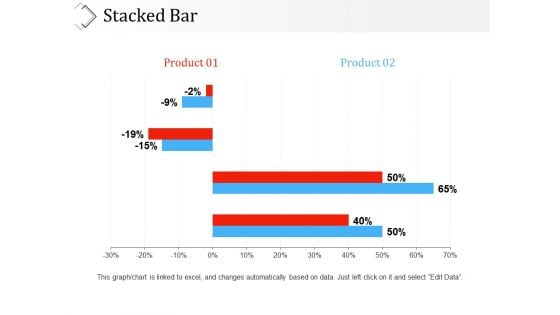 Stacked Bar Ppt PowerPoint Presentation Infographic Template Clipart