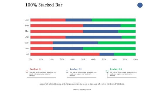 Stacked Bar Ppt PowerPoint Presentation Infographic Template Graphics