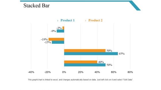 Stacked Bar Ppt PowerPoint Presentation Infographic Template Infographic Template