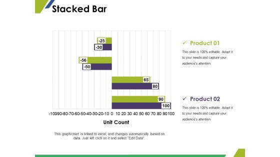 Stacked Bar Ppt PowerPoint Presentation Infographics Clipart