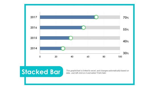 Stacked Bar Ppt PowerPoint Presentation Infographics Elements