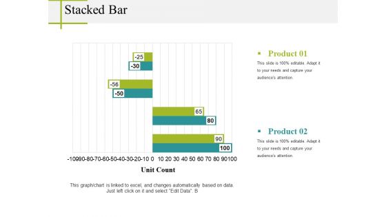 Stacked Bar Ppt PowerPoint Presentation Infographics Portrait