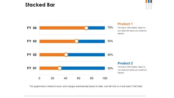 Stacked Bar Ppt PowerPoint Presentation Infographics Styles