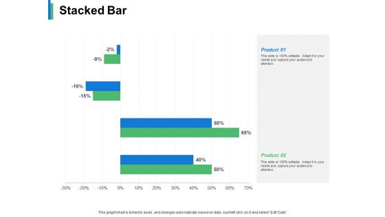 Stacked Bar Ppt PowerPoint Presentation Inspiration