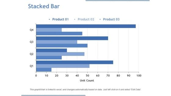 Stacked Bar Ppt PowerPoint Presentation Inspiration Templates