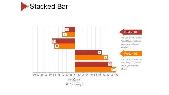 Stacked Bar Ppt PowerPoint Presentation Layouts Graphic Tips