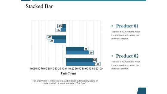 Stacked Bar Ppt PowerPoint Presentation Layouts Model