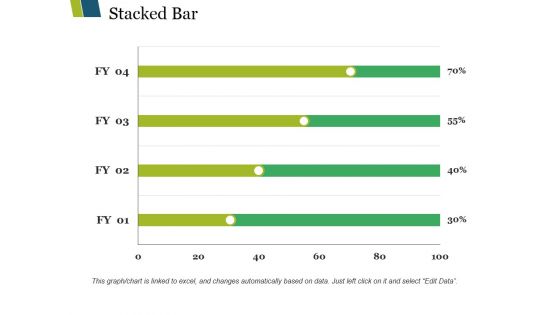 Stacked Bar Ppt PowerPoint Presentation Layouts Show