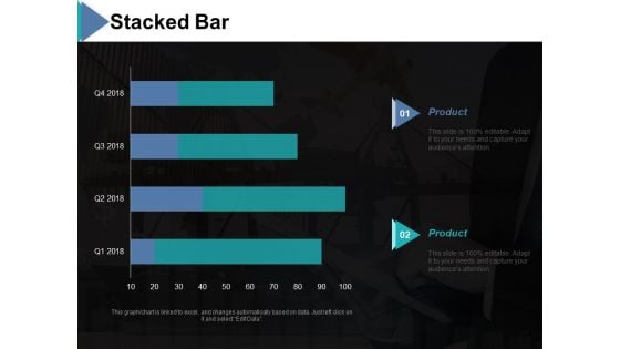 Stacked Bar Ppt PowerPoint Presentation Model Graphics