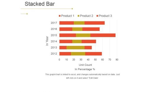 Stacked Bar Ppt PowerPoint Presentation Model Images