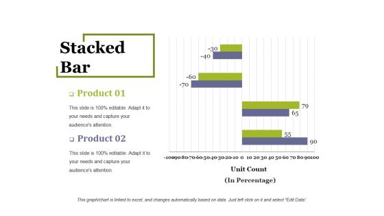 Stacked Bar Ppt PowerPoint Presentation Outline Example File Stacked Bar Ppt PowerPoint Presentation Outline Example File