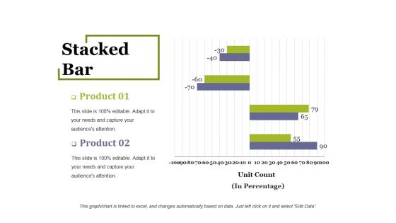 Stacked Bar Ppt PowerPoint Presentation Outline Example File