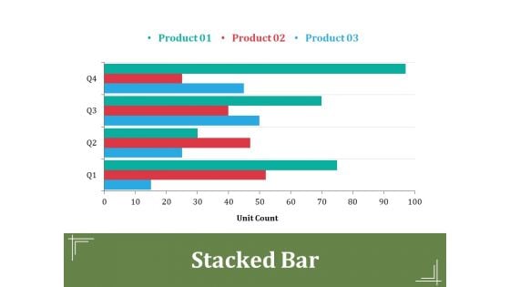 Stacked Bar Ppt PowerPoint Presentation Outline Layout