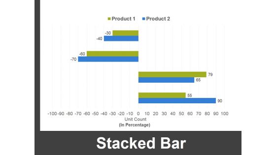 Stacked Bar Ppt PowerPoint Presentation Pictures Background