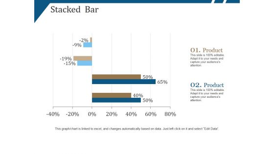 Stacked Bar Ppt PowerPoint Presentation Pictures Example Topics